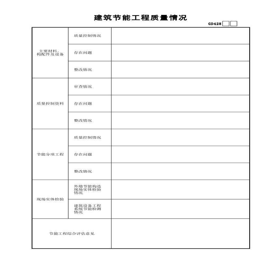 某建筑节能工程质量评估报告(监理)-图一