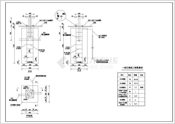 小区路灯及视频监控图纸含说明及系统图-图二