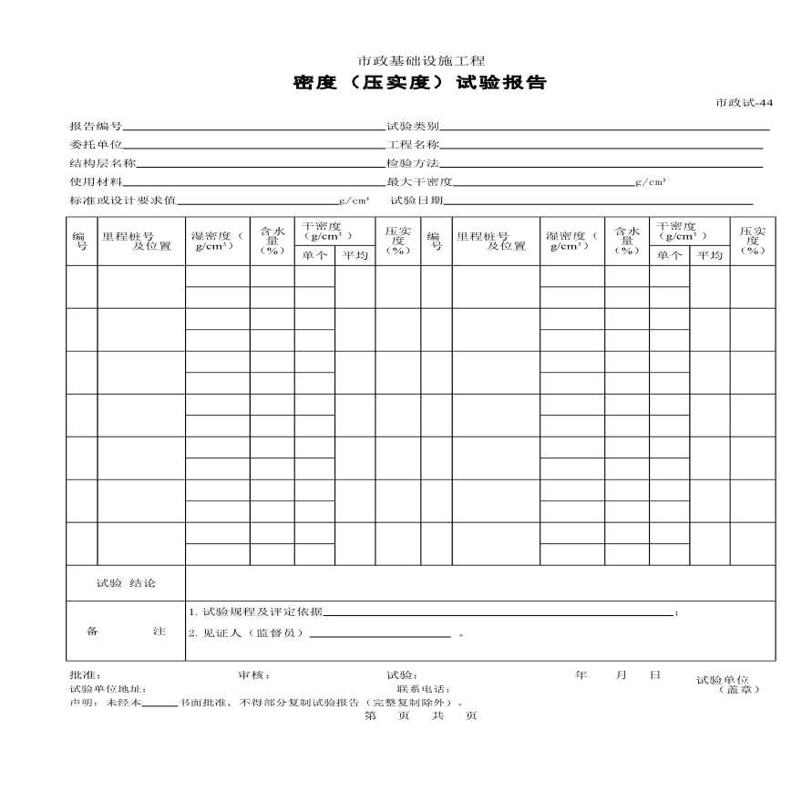 市政基础工程密度压实度试验报告-图一