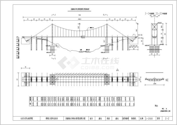 某双向四车道公路I级双塔斜拉桥毕业设计cad详细施工图（含设计am，含计算书）-图二