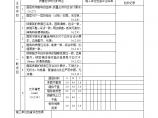 某砖面层工程检验批质量验收记录图片1