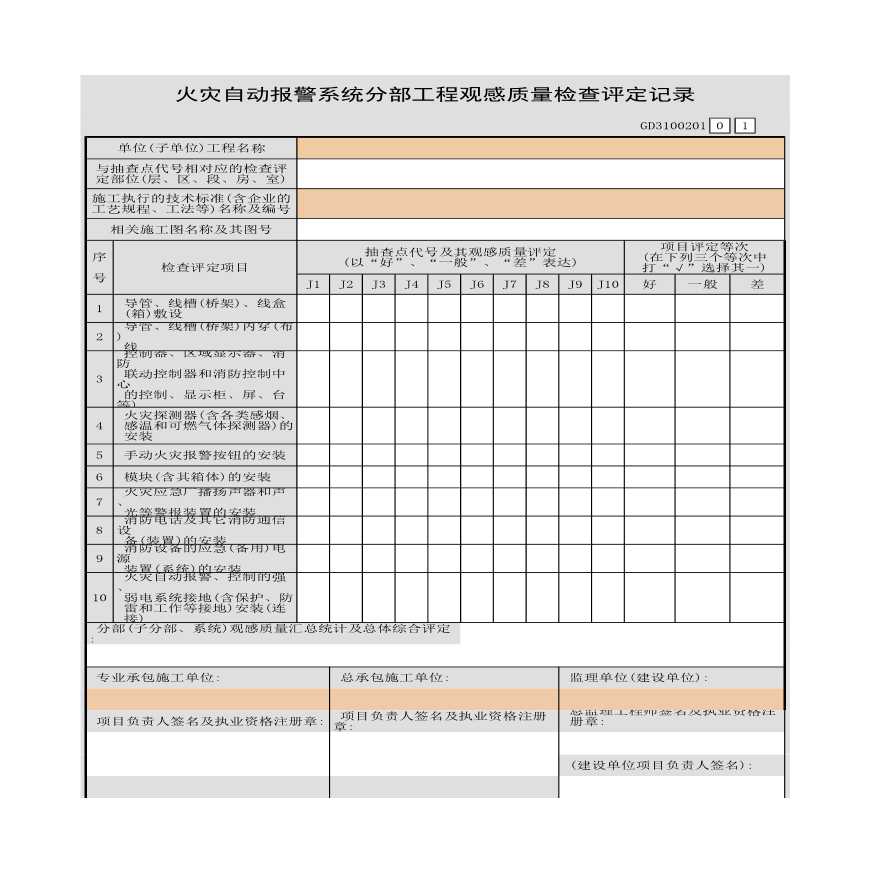 火灾自动报警系统分部工程观感质量检查评定记录-图一