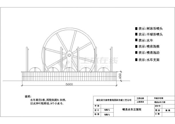 江苏省无锡市某游乐园入口处圆形喷泉施工设计CAD图-图一