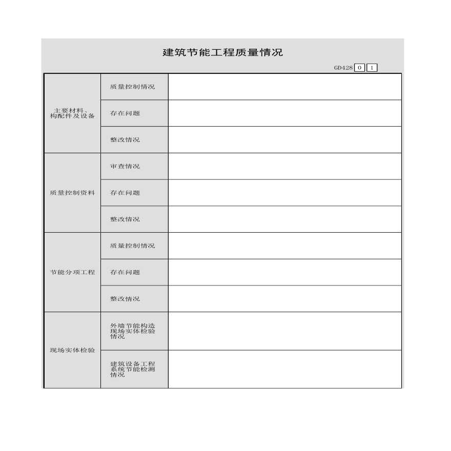 建筑节能工程质量情况