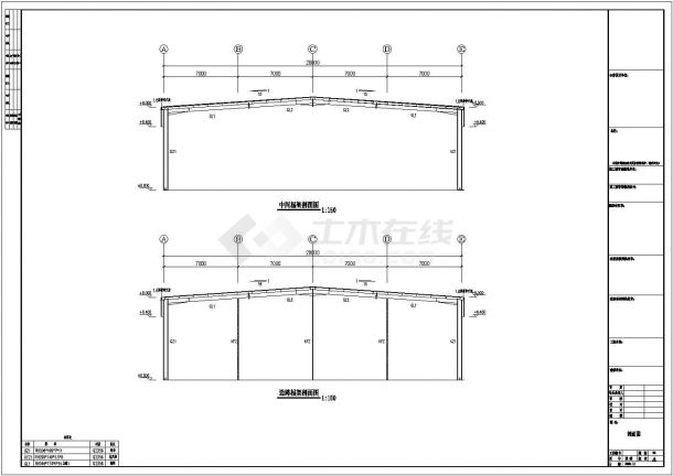安徽某28米跨度钢结构厂房工程设计CAD详细结构施工图（含设计说明）-图一