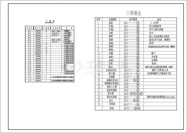 长沙小学四层框架结构教学楼建筑设计方案图纸-图一