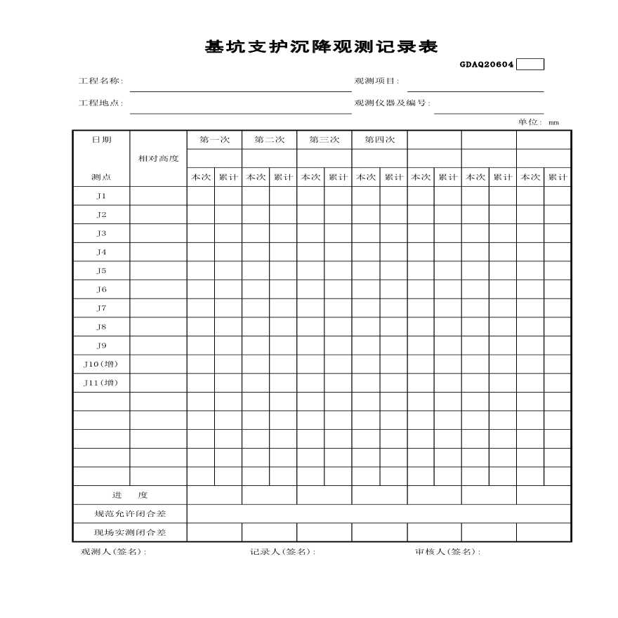 基坑支护沉降观测记录表