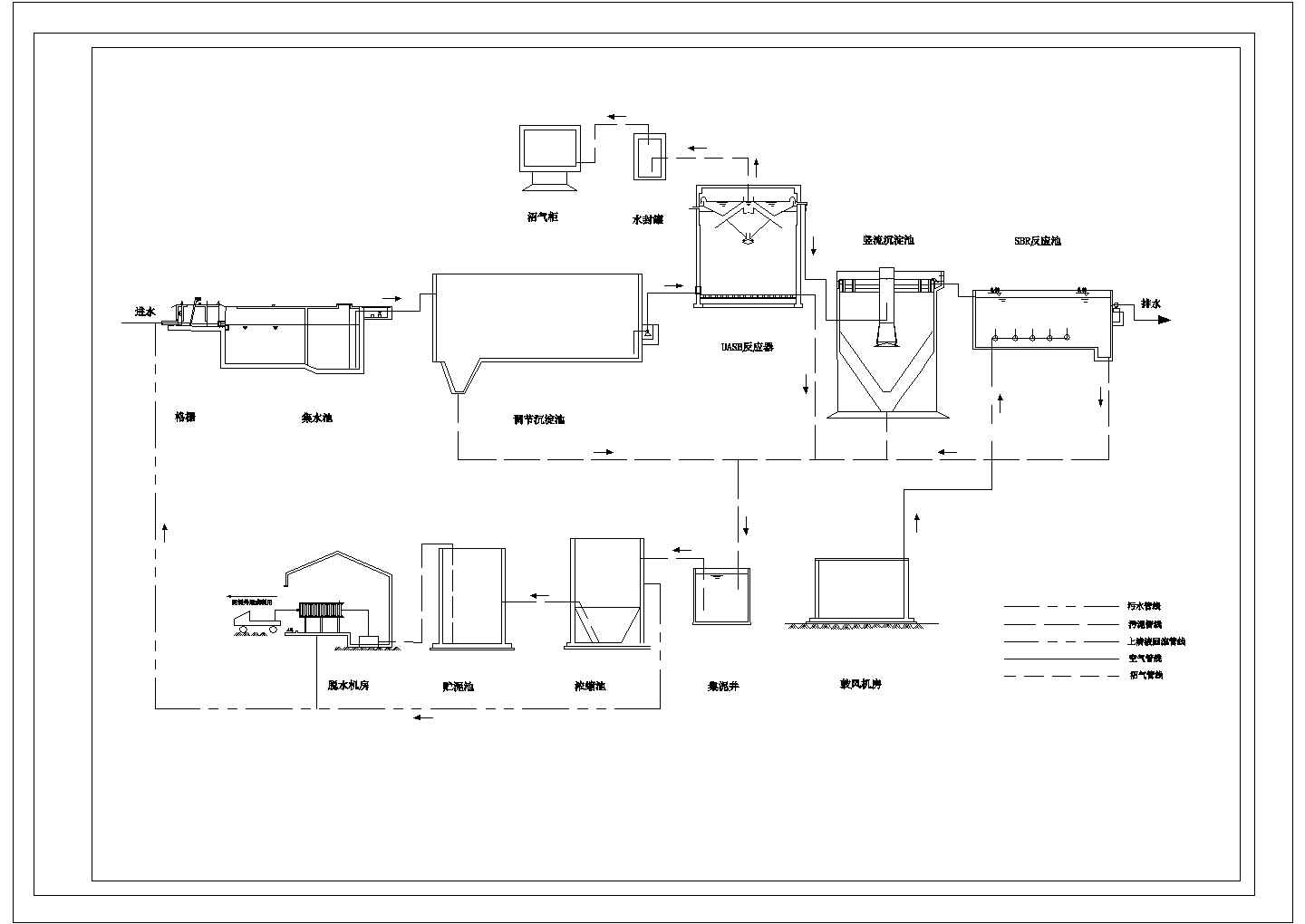 某啤酒废水处理厂处理流程图CAD设计图纸