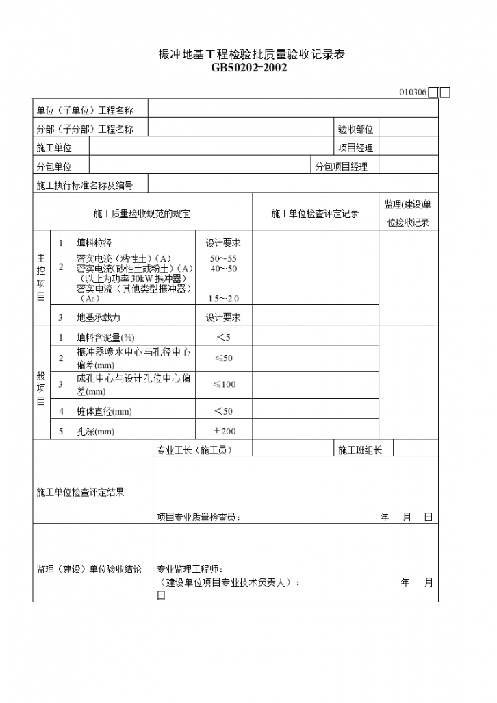 某单位振冲地基工程检验批质量验收记录表-图一