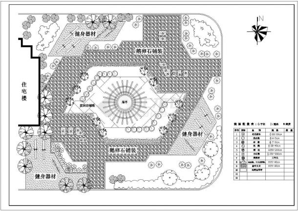 某绿都小区楼顶花园景观详细规划设计施工CAD图纸-图一
