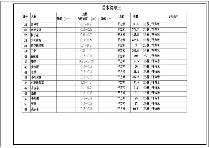 某商住小区苗木绿化景观详细规划设计施工CAD图纸_图1