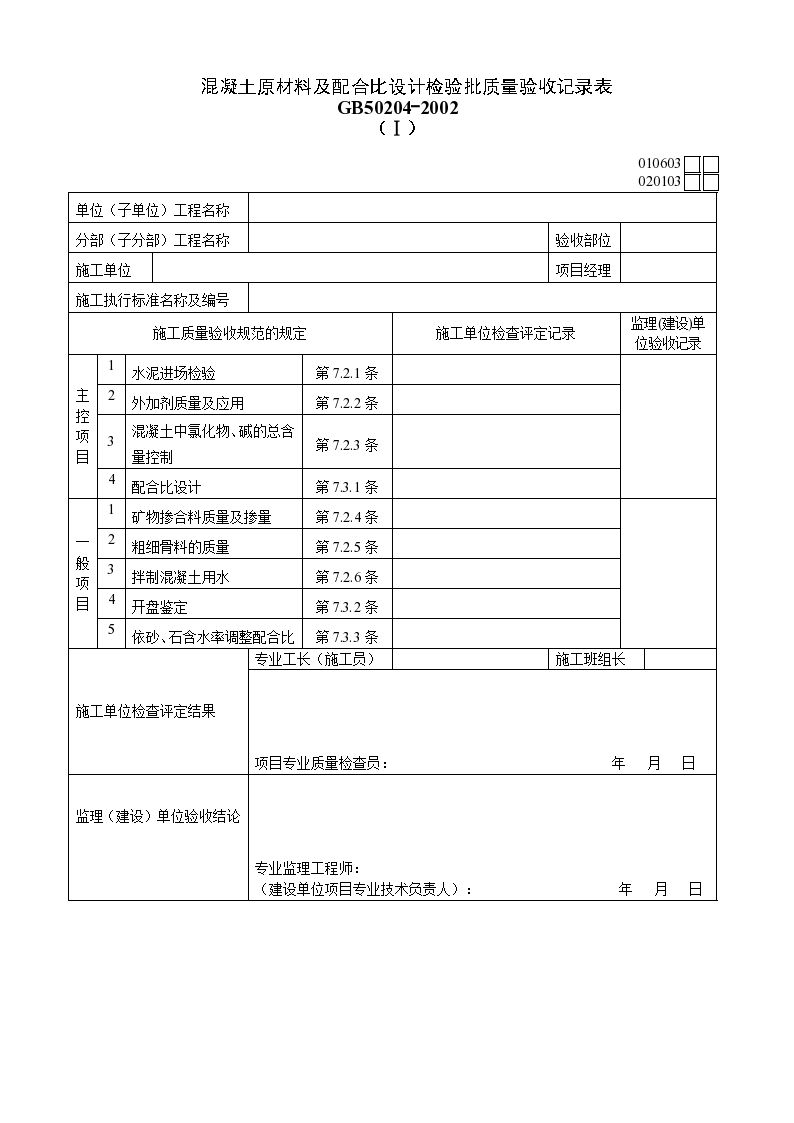 混凝土原材料及配合比设计检验批质量验收记录表（Ⅰ）