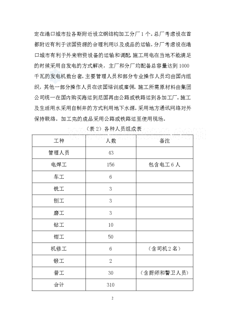 铁路全线钢结构及非标设备作施 工方案-图二