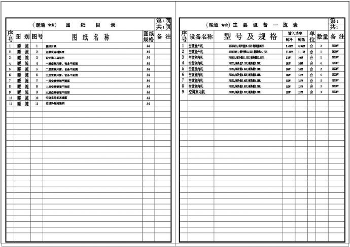 山东某别墅VRV空调系统_图1