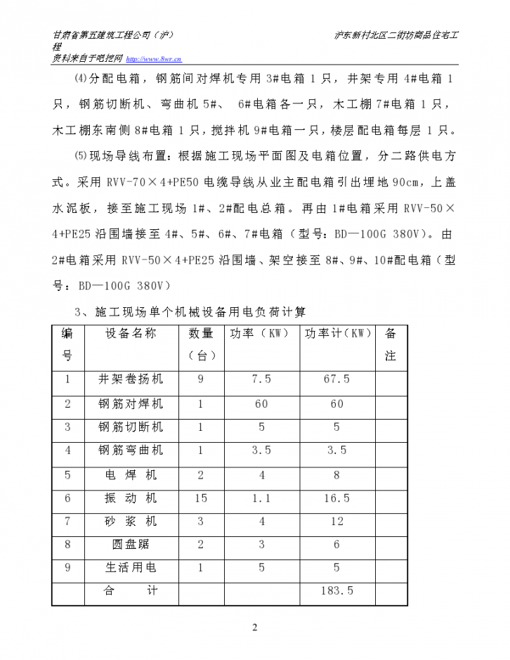 商品住宅施工现场临时用电方案-图二