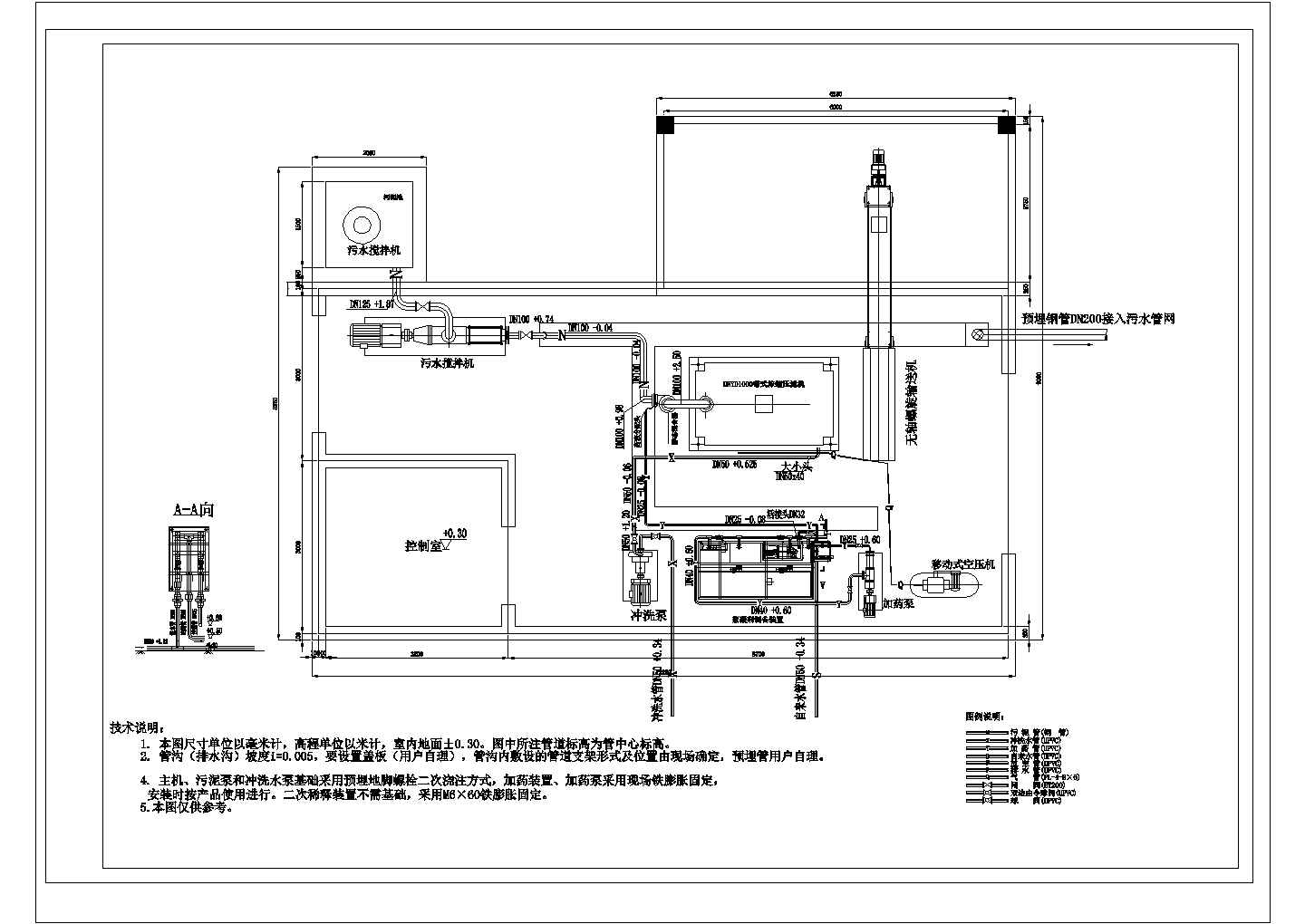 某污泥脱水机房工艺图CAD构造设计