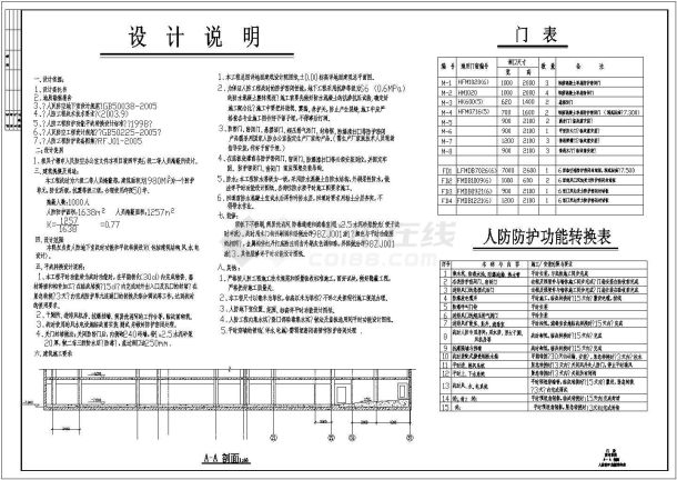 某地下室人防设计cad全套建筑施工图（含设计说明）-图二