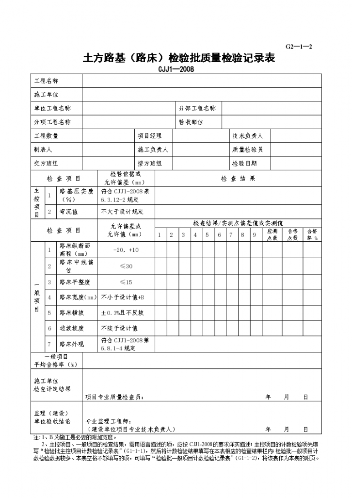 某土方路基路床检验批质量检验记录-图一