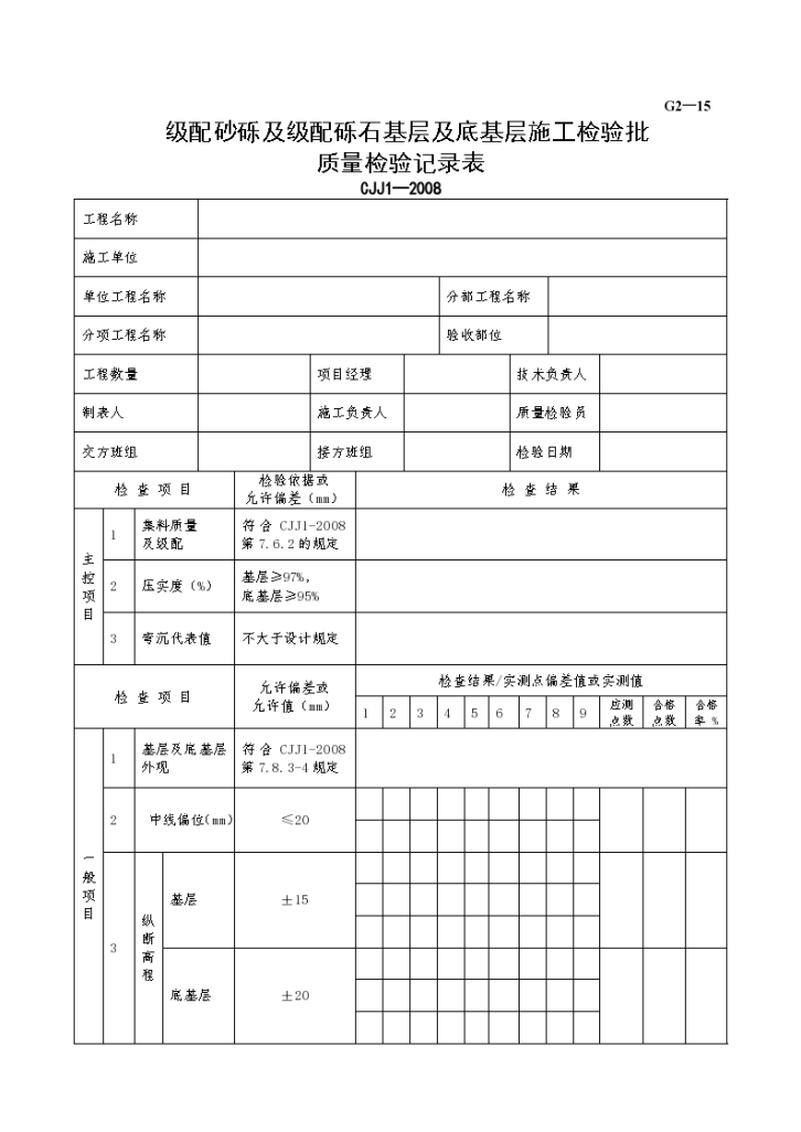 某级配砂砾及级配砾石基层及底基层施工检验批质量检验记录表-图一