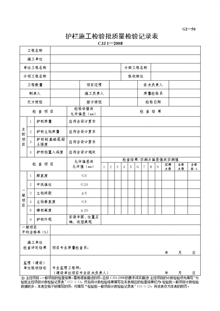 某护栏施工检验批质量检验记录表-图一