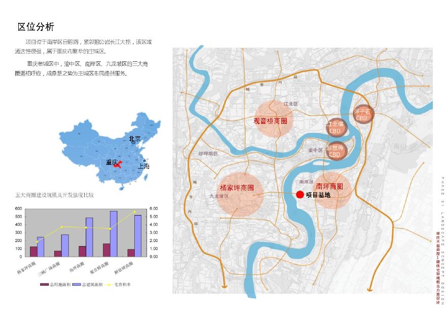 [重庆]天盈首原居住区景观方案文本设计.pdf-图二