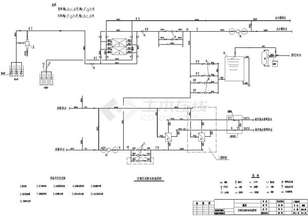 某科技园区水源热泵工程平面设计cad施工图-图二