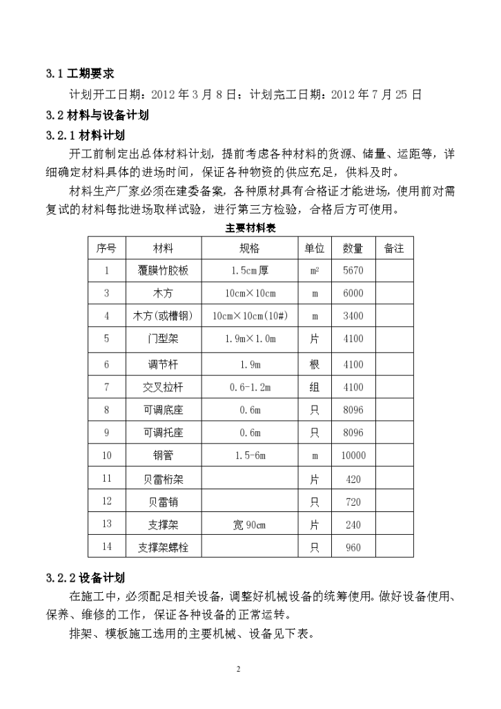 现浇箱梁模板与支架专项施工方案-图二