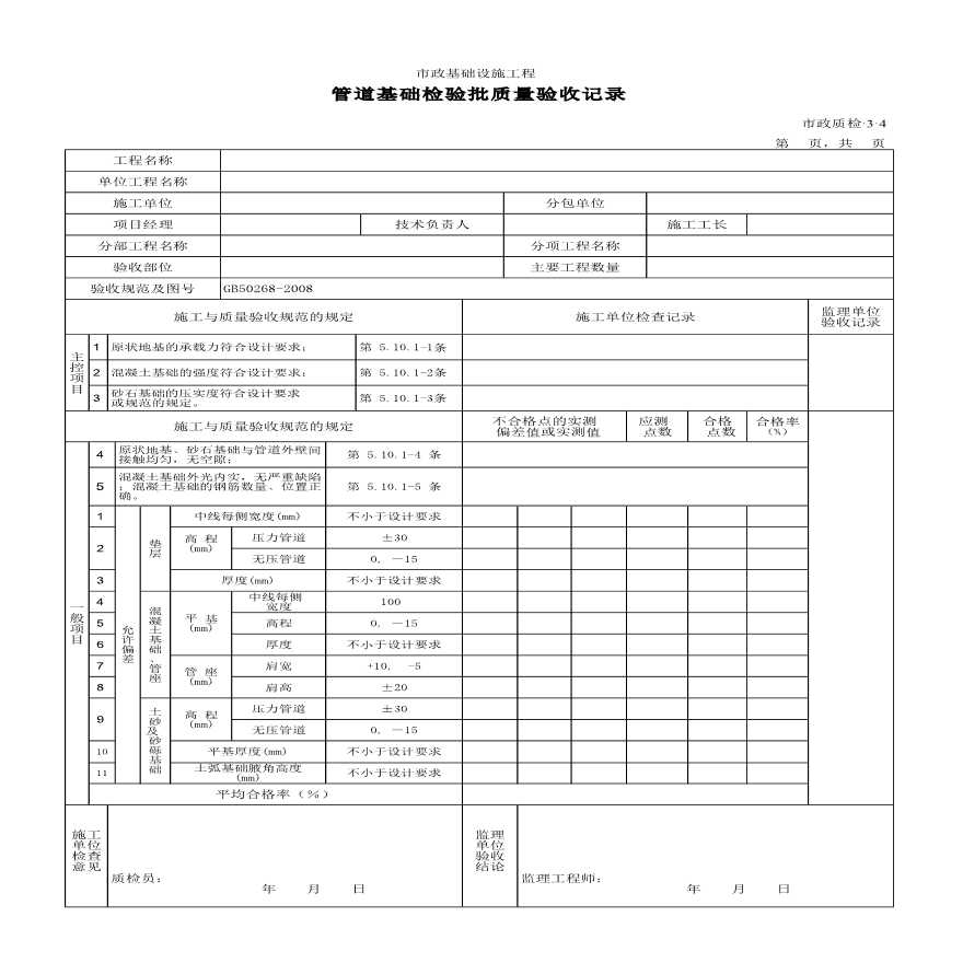 某管道基础检验批质量验收记录-图一