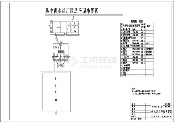 某大型供水工程设计cad全套工艺施工图纸-图一