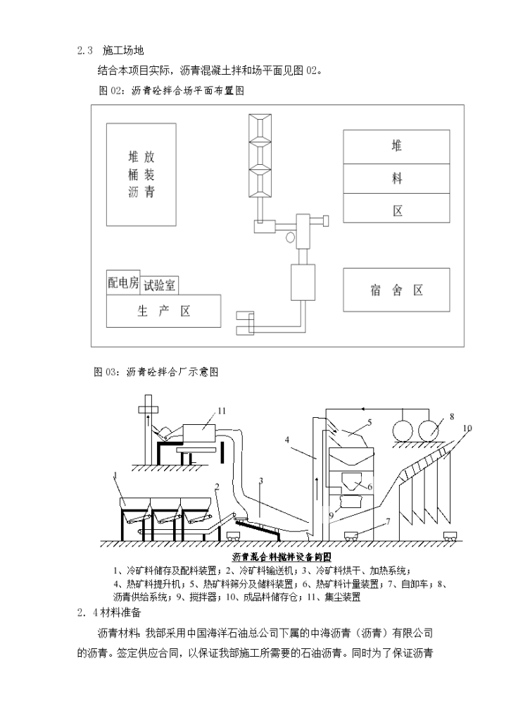 某地市某道路沥青砼施工组织设计-图二