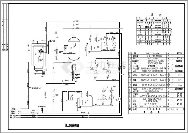 某燃煤热水锅炉房热力图CAD大样节点剖面图纸-图一