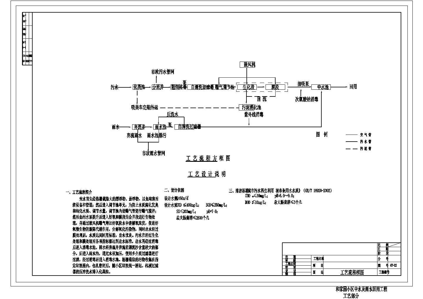 某工厂整套中水回用CAD环保完整详细设计图纸