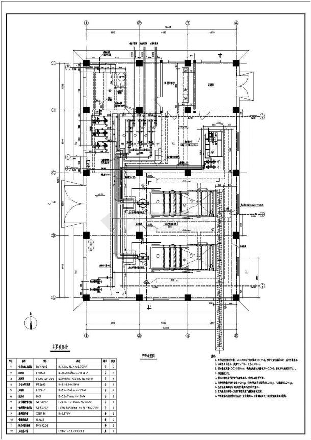 某城市污水处理厂工艺污泥脱水机房水图CAD环保设计图纸-图二