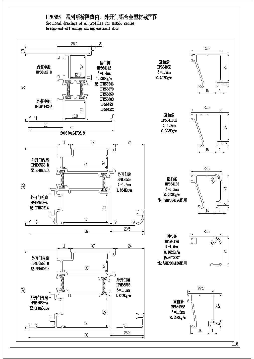 某HPM565隔热平开门装配图及截面图CAD节点平立剖设计图