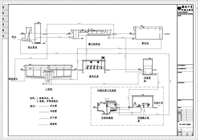 某小城镇60000立方d污水处理厂工艺图CAD环保设计流程图_图1