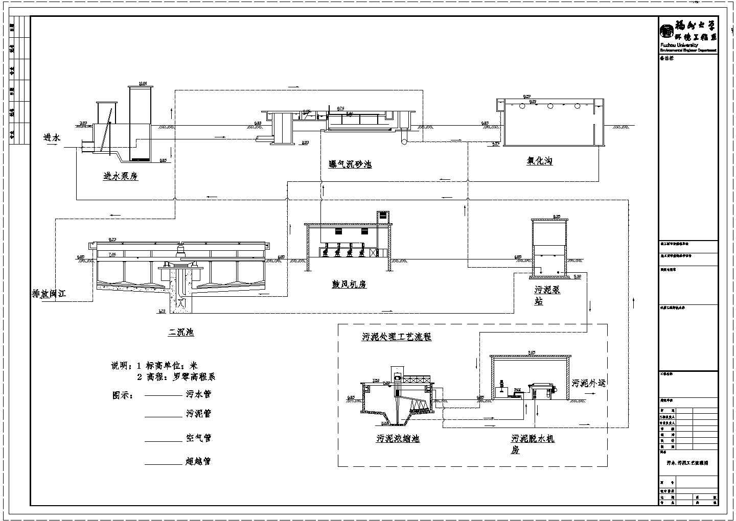 某小城镇60000立方d污水处理厂工艺图CAD环保设计流程图