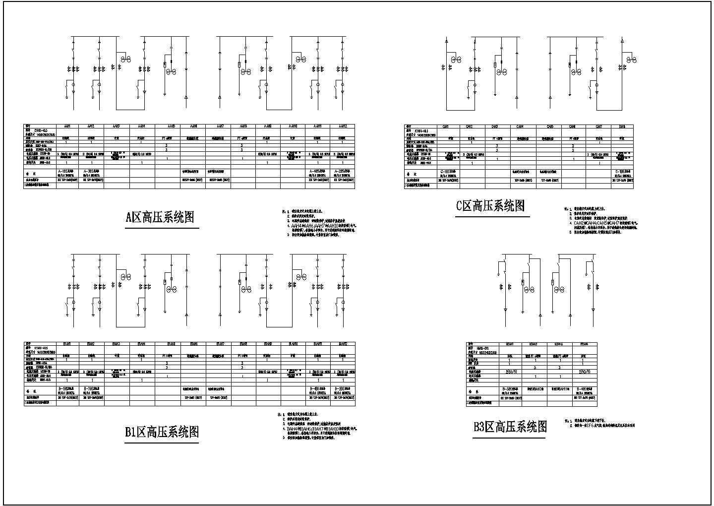 大厦高压配电电气施工图