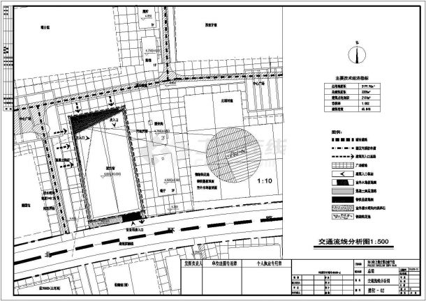 3199.96平米展览展馆建筑初步设计图-总平面图 交通流线分析-图一