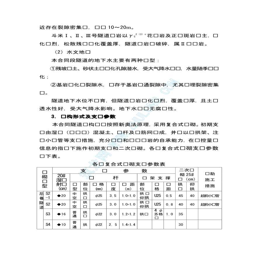 [福建]多段隧道施工方案（含16张CAD）-图二