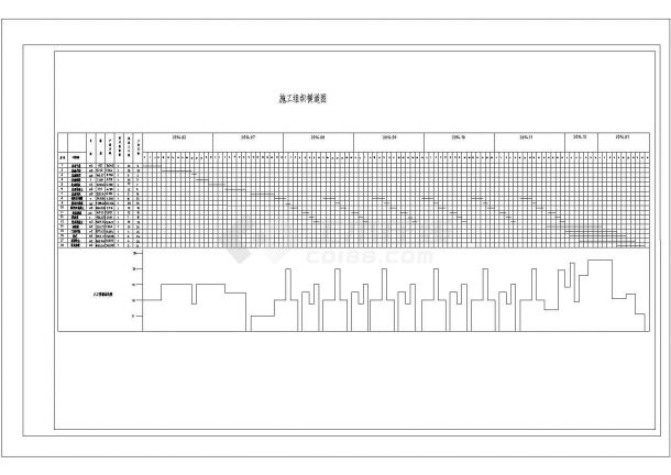 [毕业设计]【6层】3618.06平米框架结构住宅楼(施组、工程量计算、清单计价,(附横道图 ))-图一