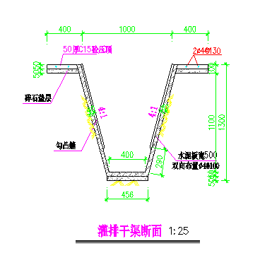 万亩良田项目实施方案设计cad套图-图二