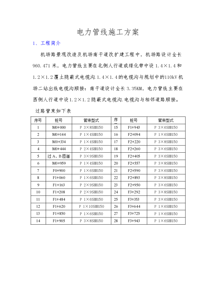 某地市某工程电力管线施工方案_图1