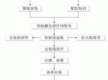 建筑资料库图片1