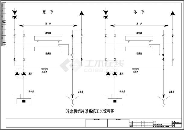 某地综合楼大型地源热泵系统设计cad施工图纸-图一