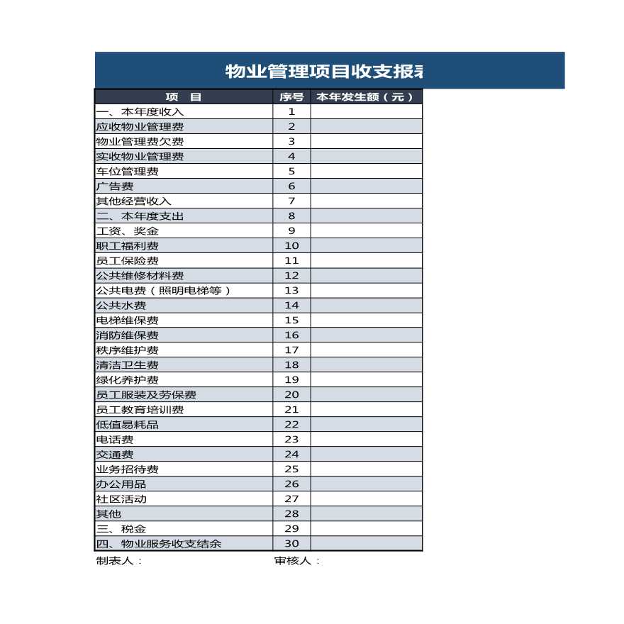 物业管理项目收支报表excel模板.xlsx-图一