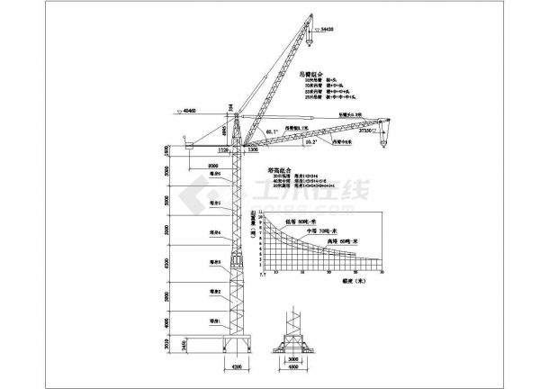 某辽源10吨塔吊CAD剖面节点施工设计图纸-图一