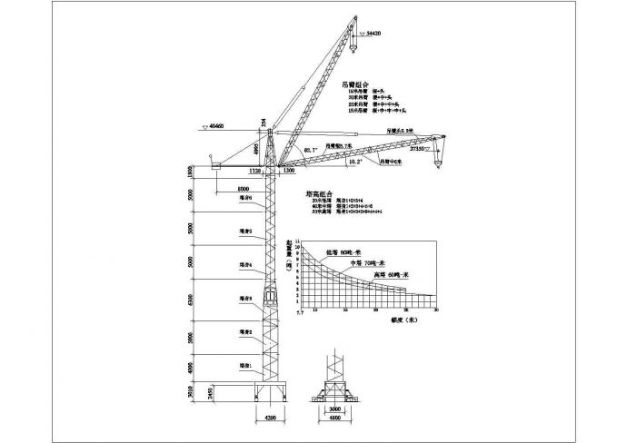 某辽源10吨塔吊CAD剖面节点施工设计图纸_图1