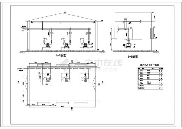 某鼓风机房工艺图CAD全套完整节点施工图-图一