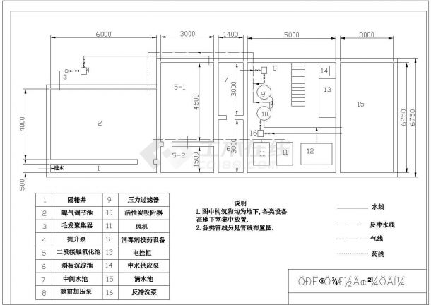 某体育运动城中水站全套CAD大样建筑设计施工图-图一