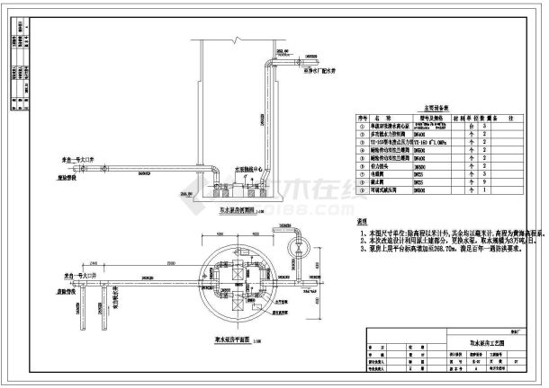 某取水泵房修改图CAD大样节点剖面构造图-图一